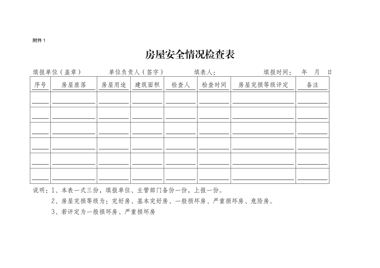 房屋安全检查表.doc