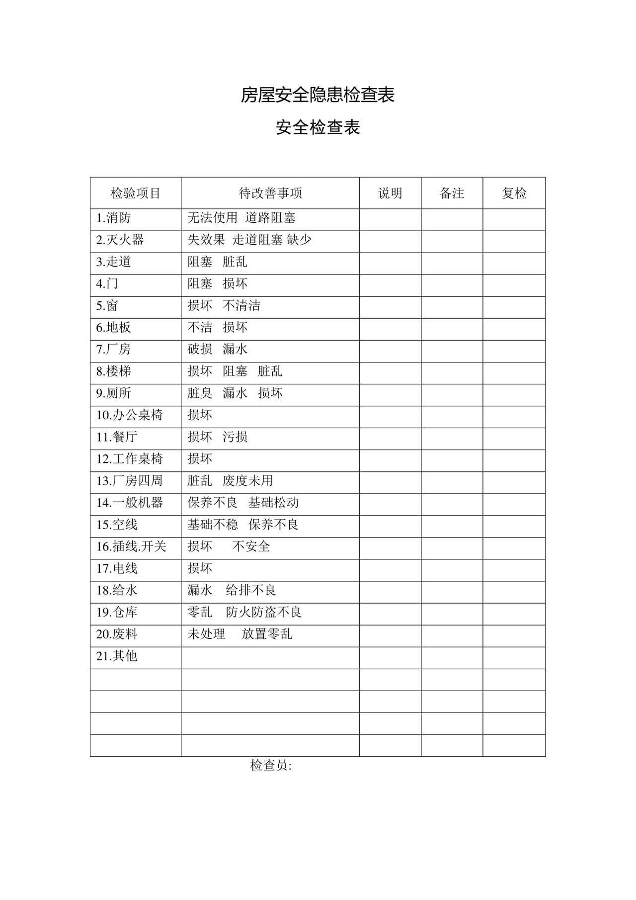 房屋安全隐患检查表.doc