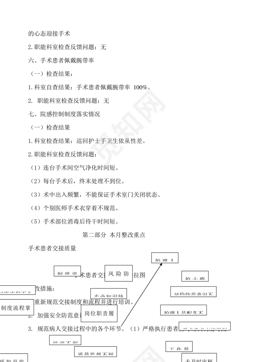 手术室质控.docx