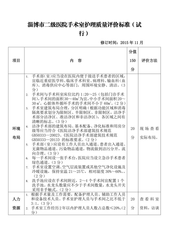 手术室质控标准.doc