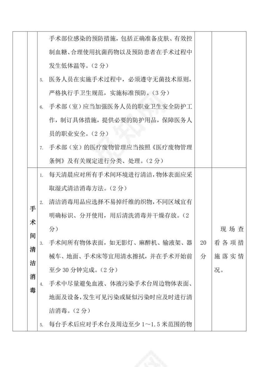 手术室质控标准.doc