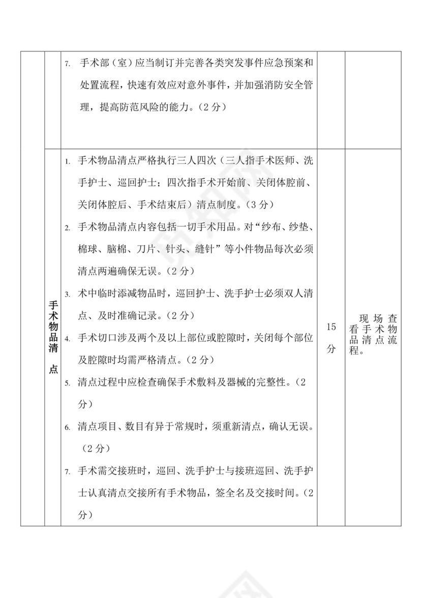 手术室质控标准.doc