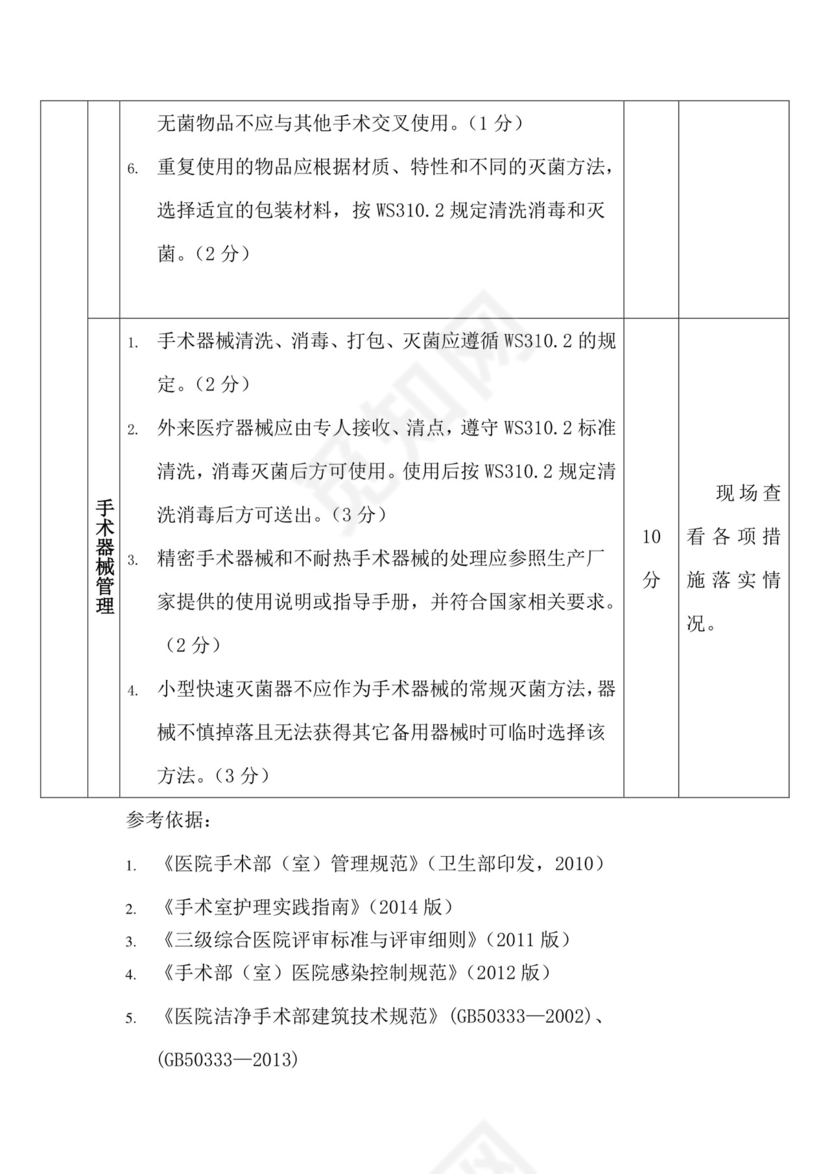 手术室质控标准.doc