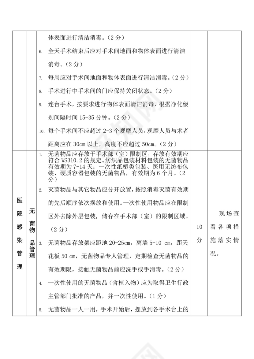 手术室质控标准.doc