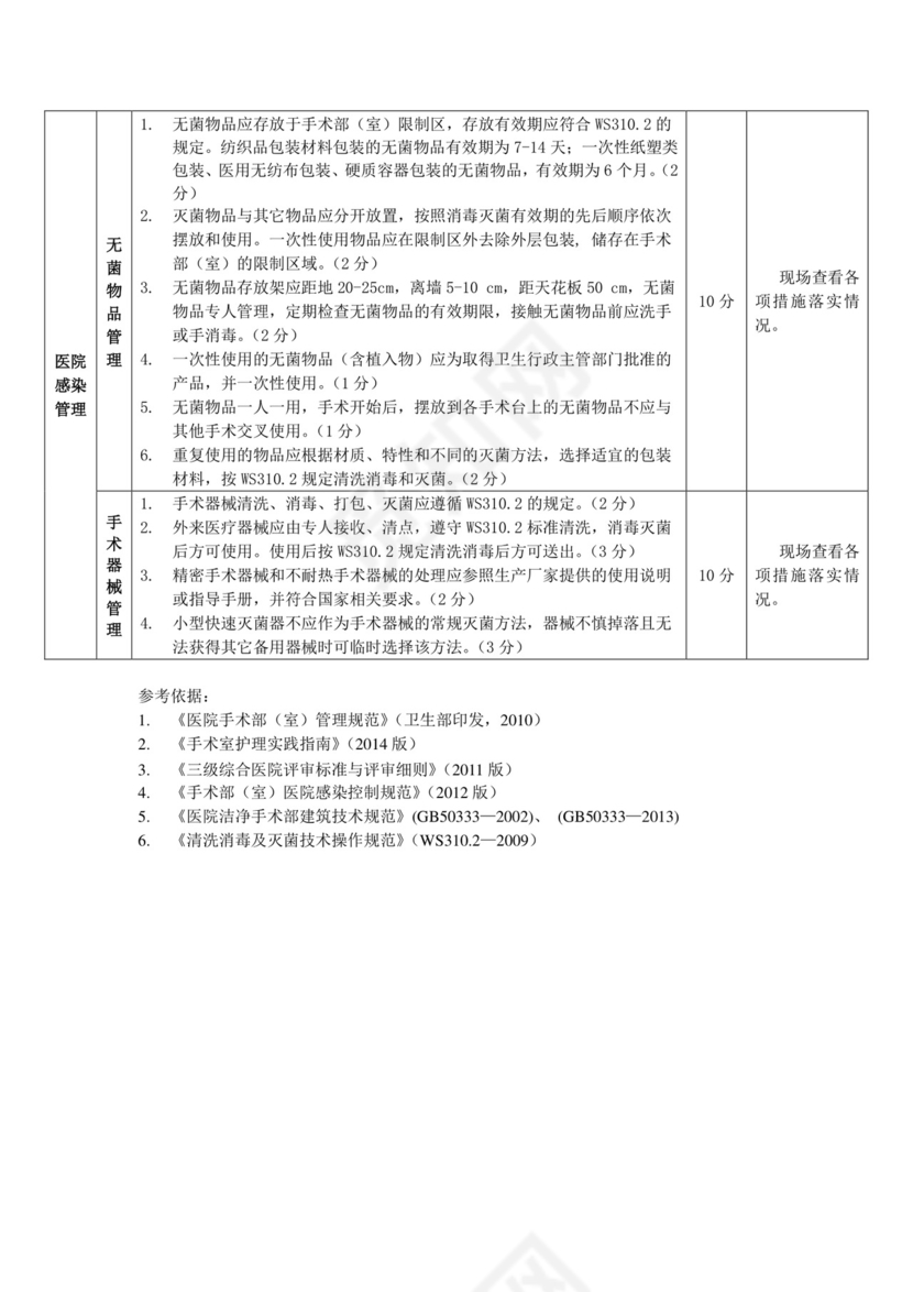 手术室质控标准.doc