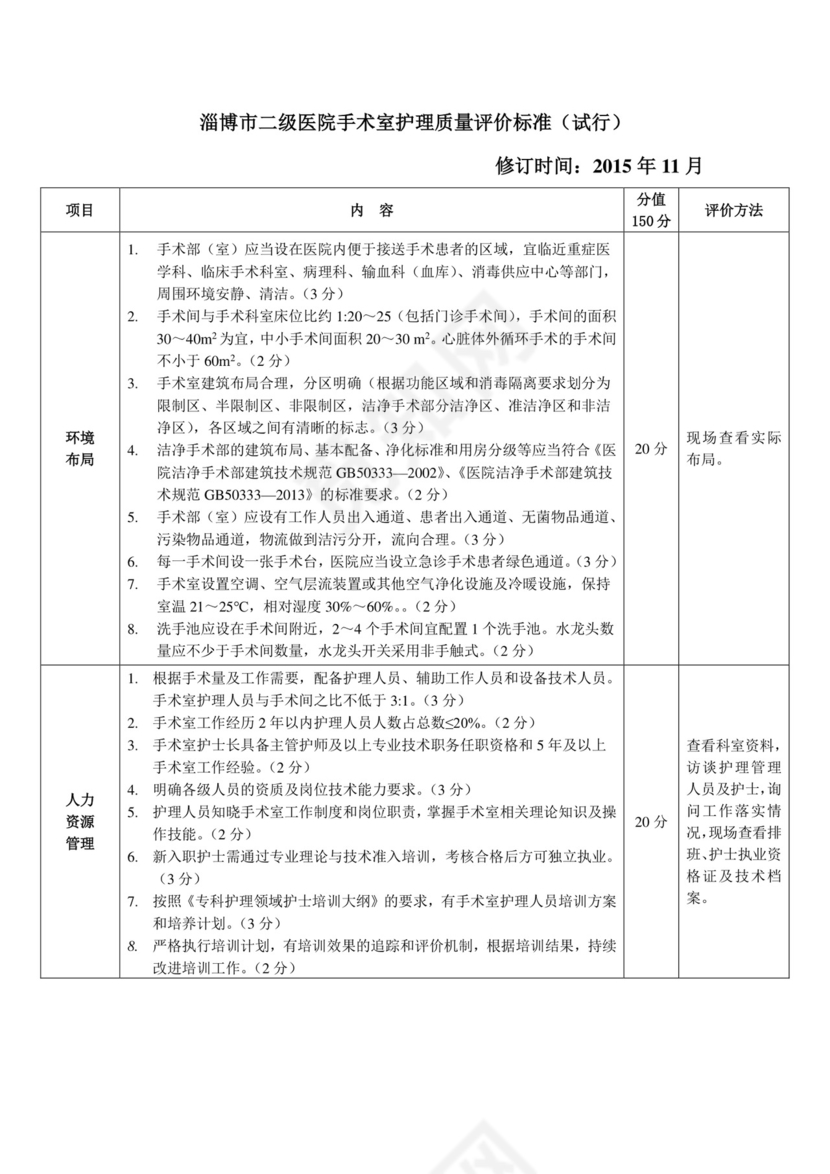 手术室质控标准.doc