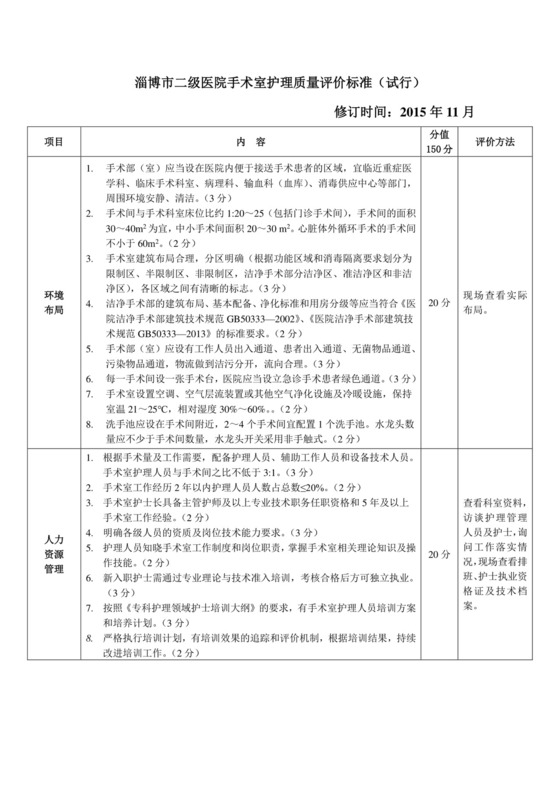 手术室质控标准.doc