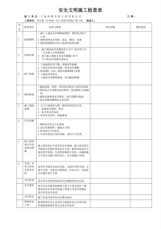文明施工安全检查表.doc