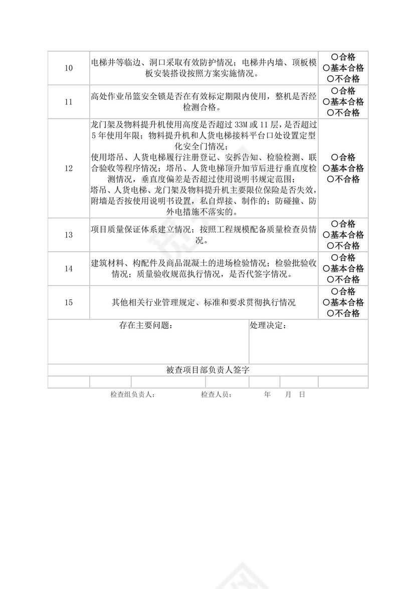施工企业质量安全自查表.doc