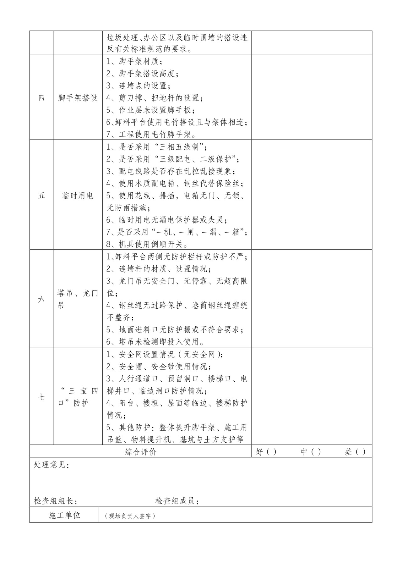 施工现场安全检查表.doc