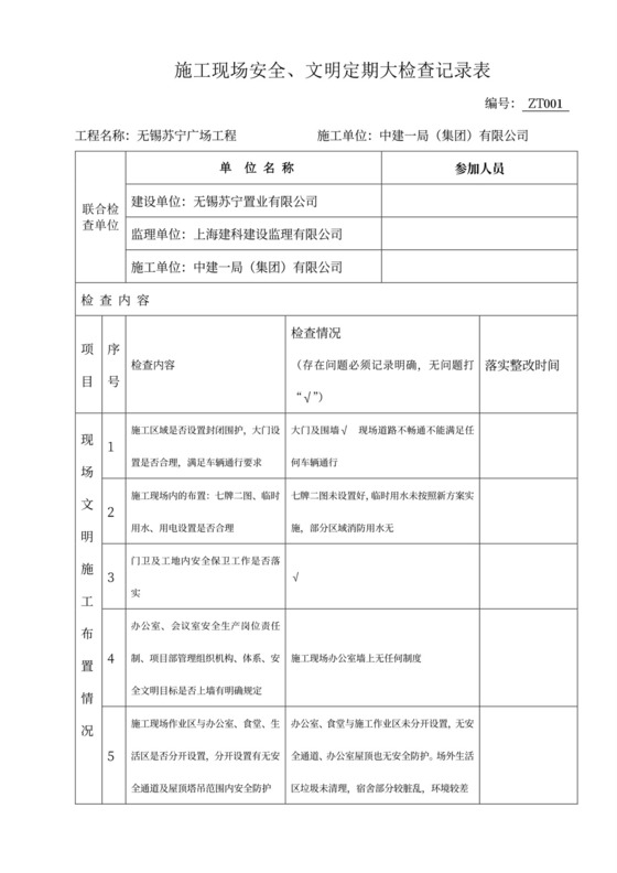 施工现场安全检查表.doc