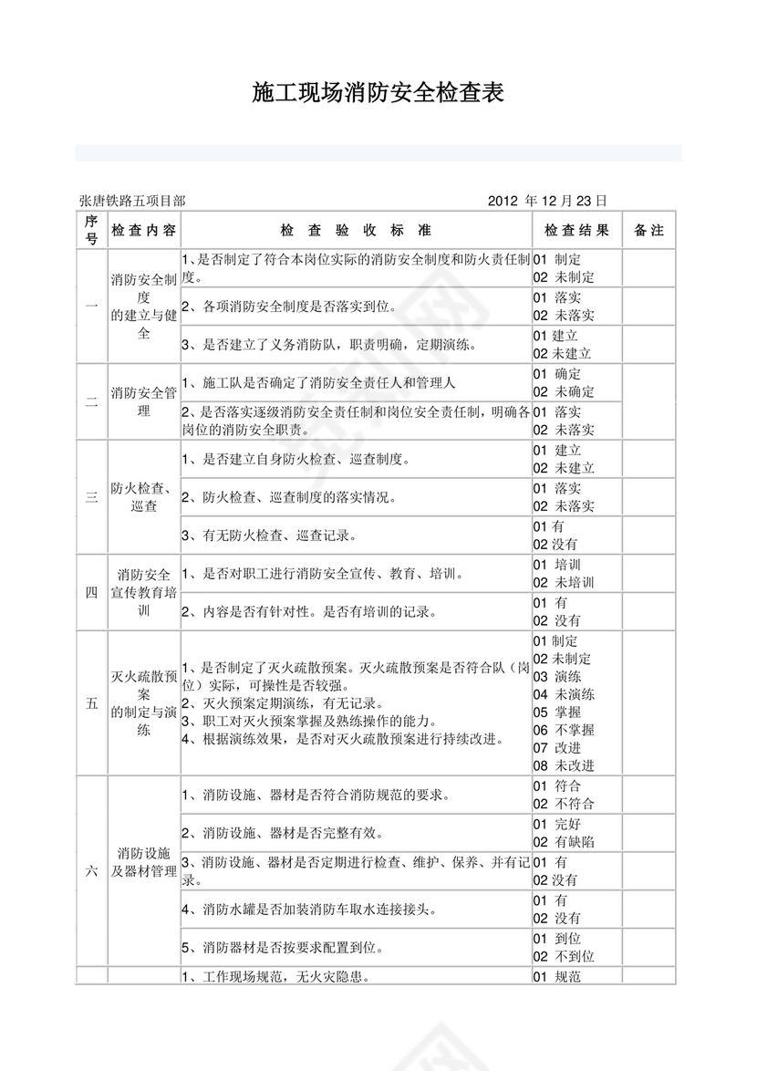 施工现场消防安全检查表.docx