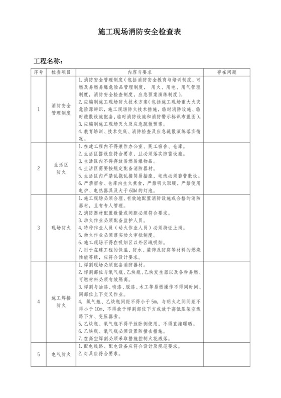 施工现场消防安全检查表.doc