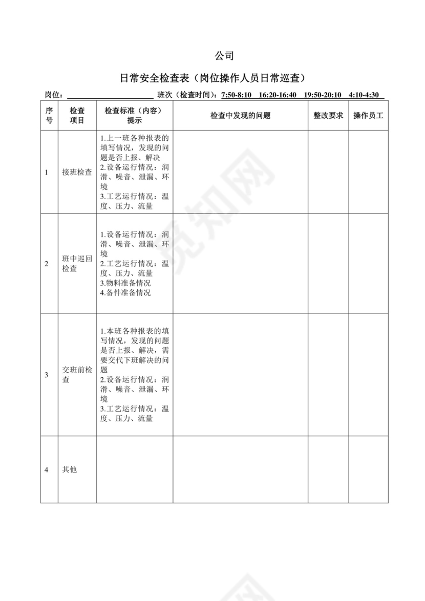 日常安全检查表.doc