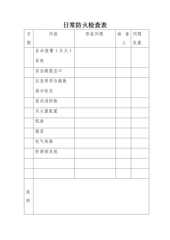 日常防火检查表.doc