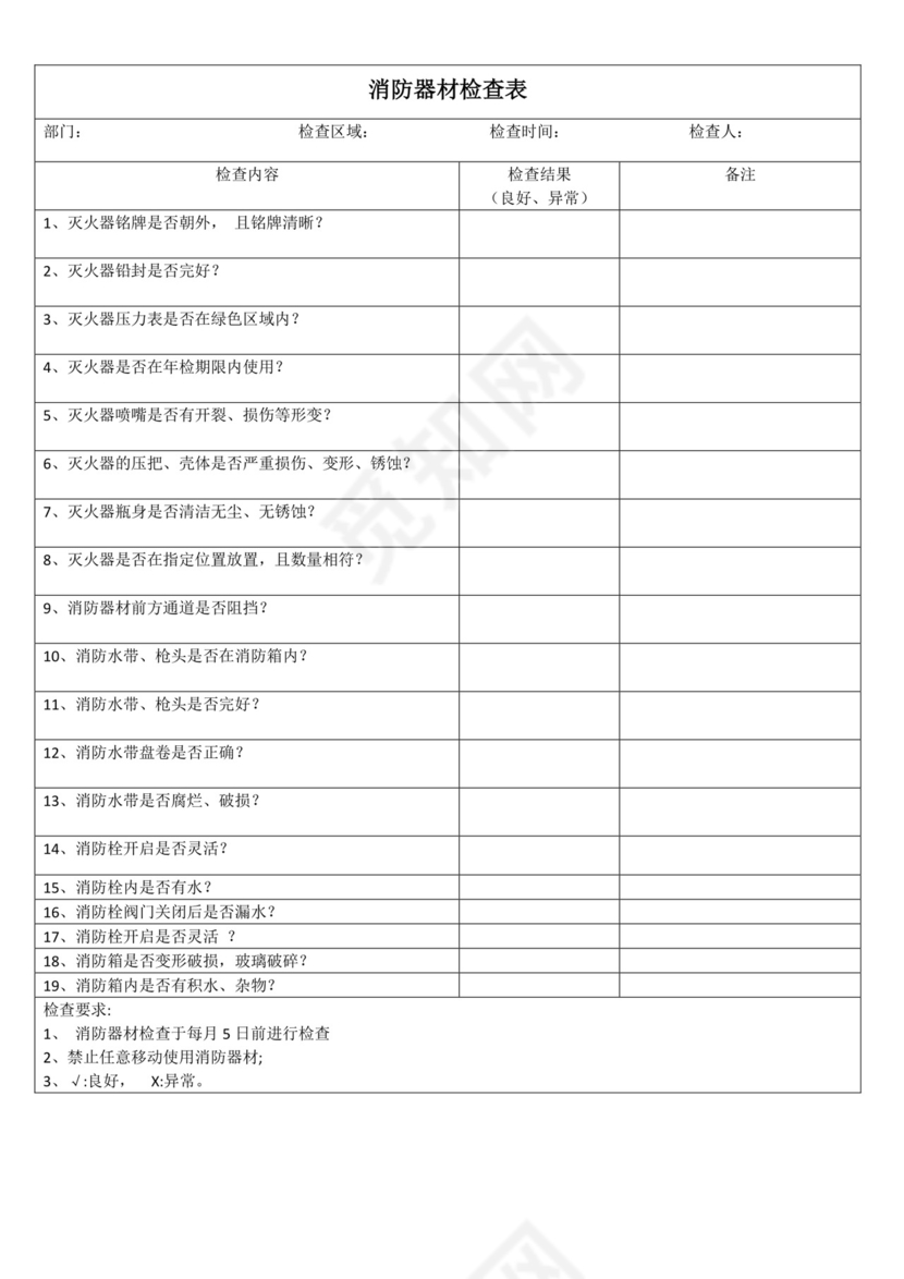 月消防器材检查表.doc