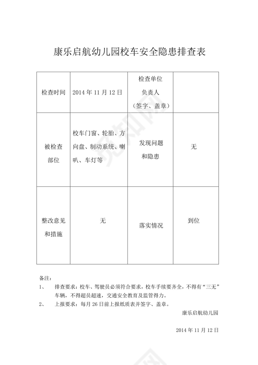 校车安全隐患排查整改表.doc