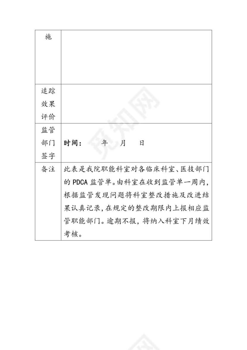 检验科医疗质量与安全自查表.docx