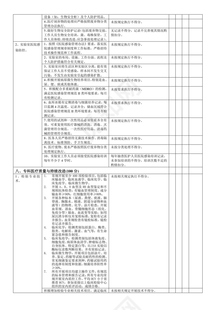 检验科自查表.doc