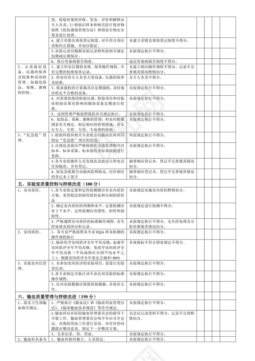 检验科自查表.doc