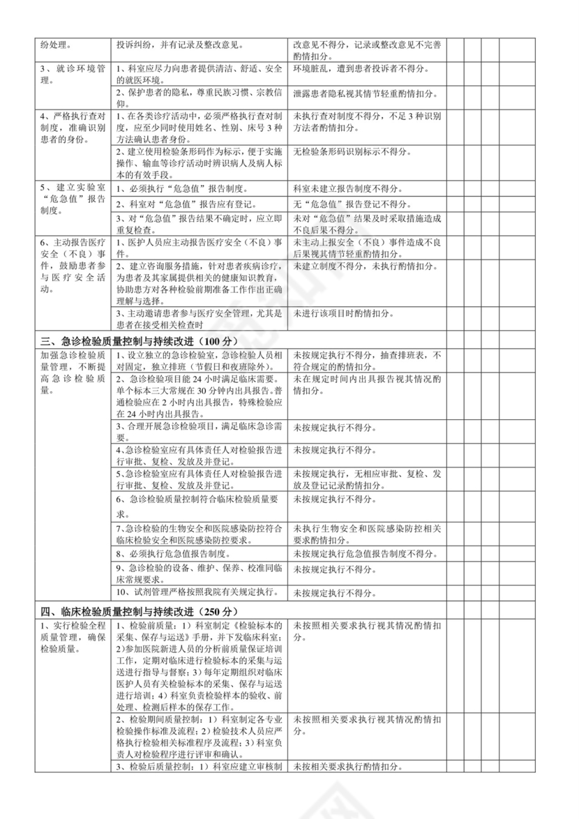 检验科自查表.doc