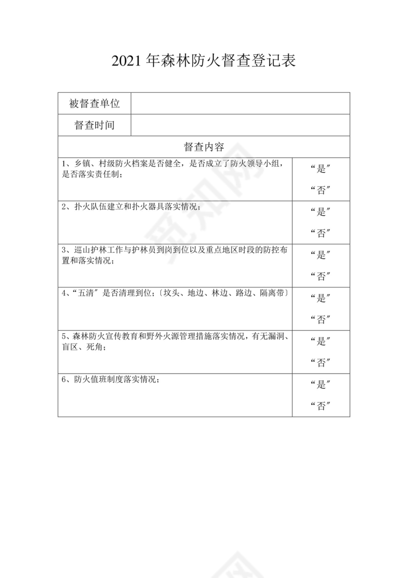 森林火灾隐患排查登记表.doc