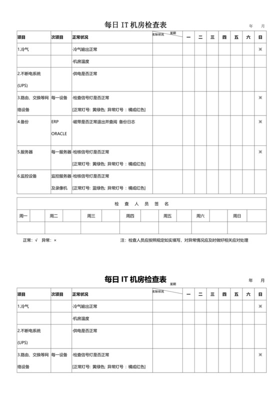 每日机房检查表.doc
