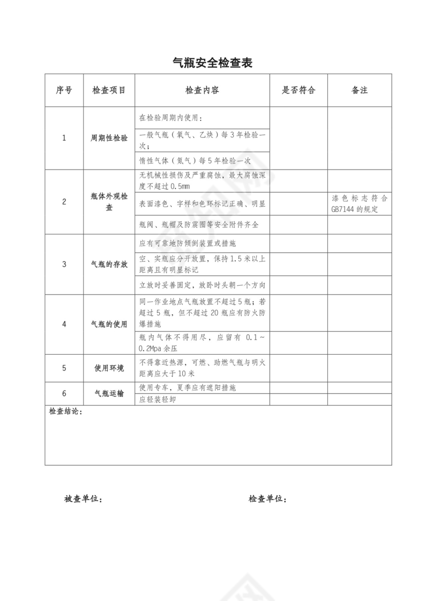 气瓶安全检查表.doc