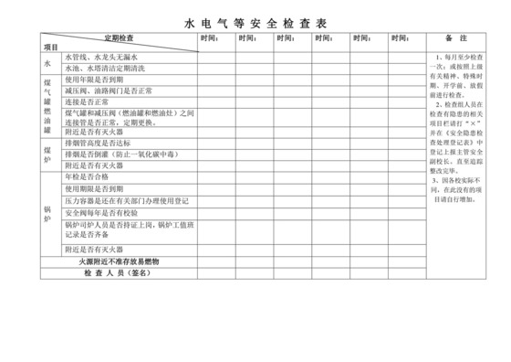 水电气等安全检查表.doc