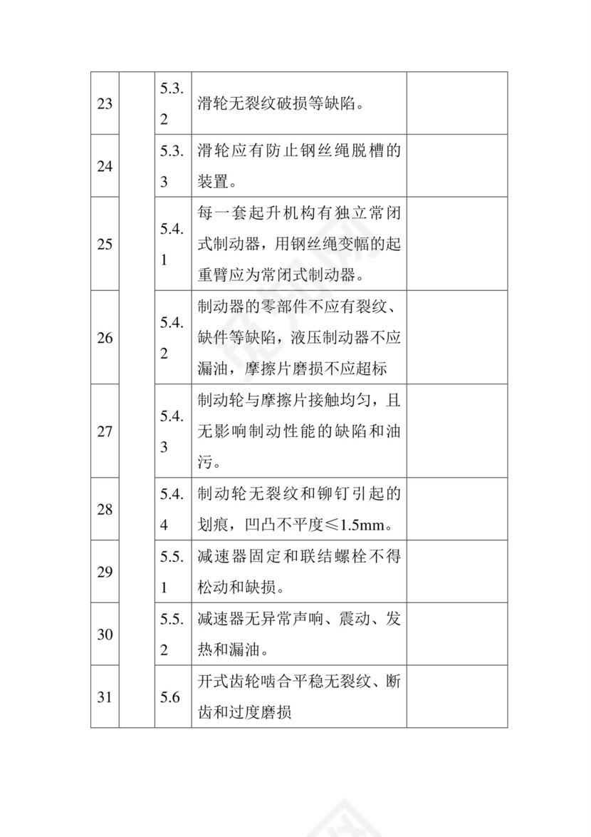 流动式起重机自检报告.doc