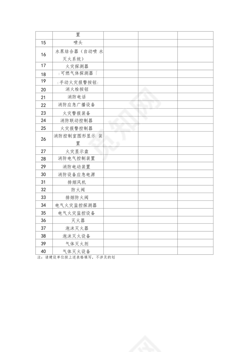 消防产品质量合格证明文件.doc