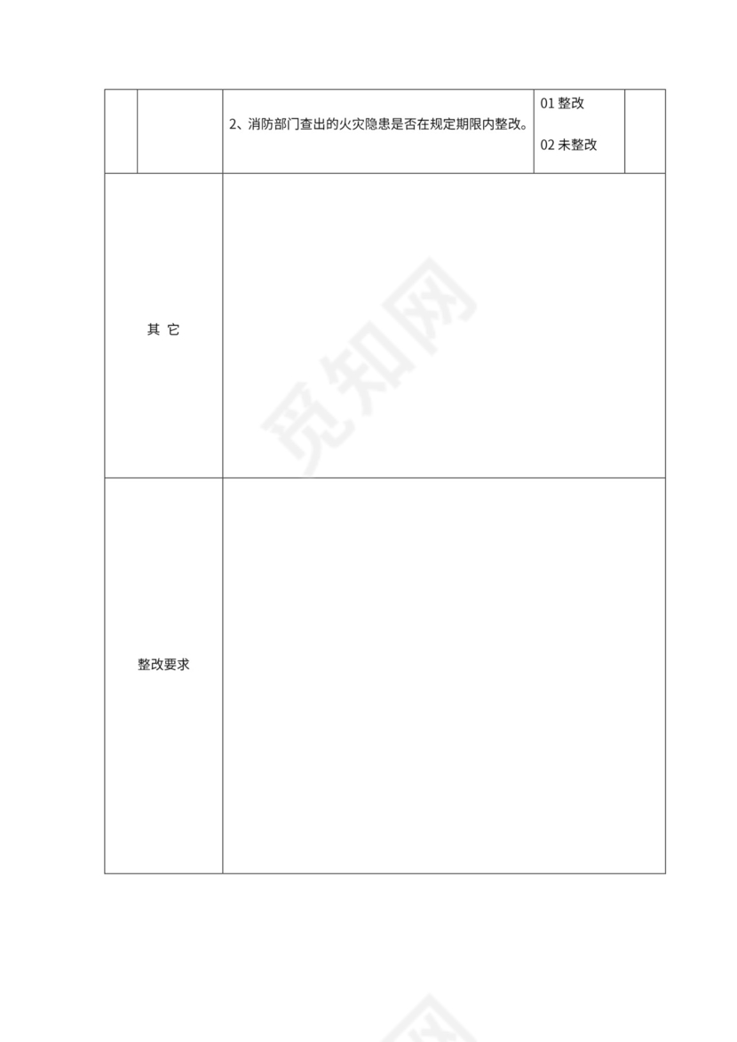 消防安全检查表.doc