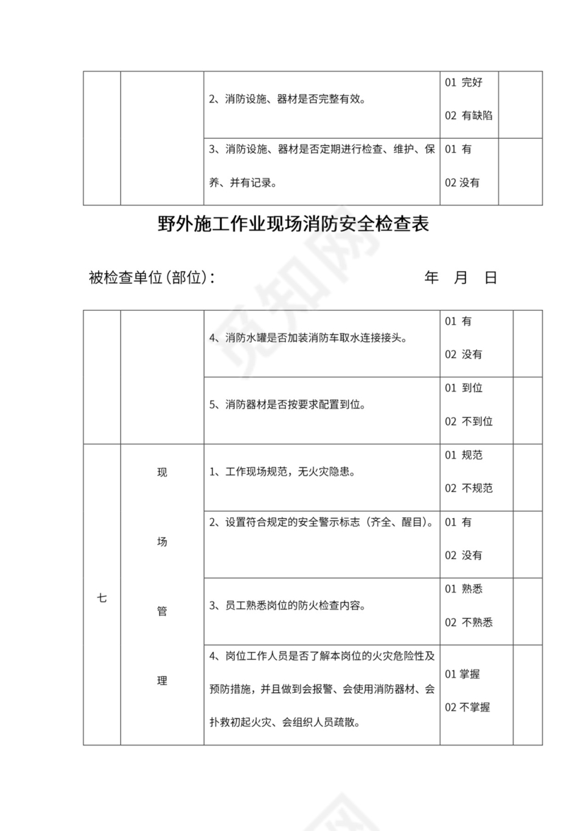 消防安全检查表.doc