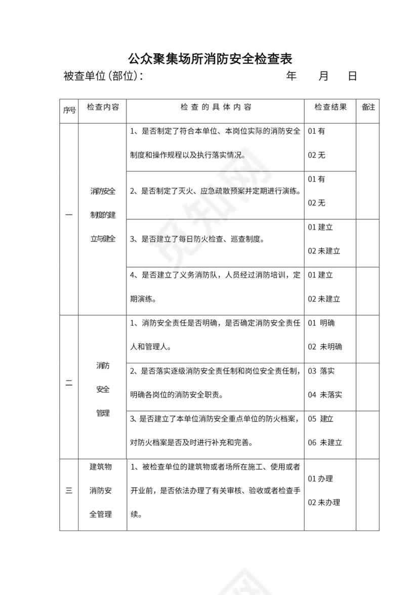 消防安全检查表.doc