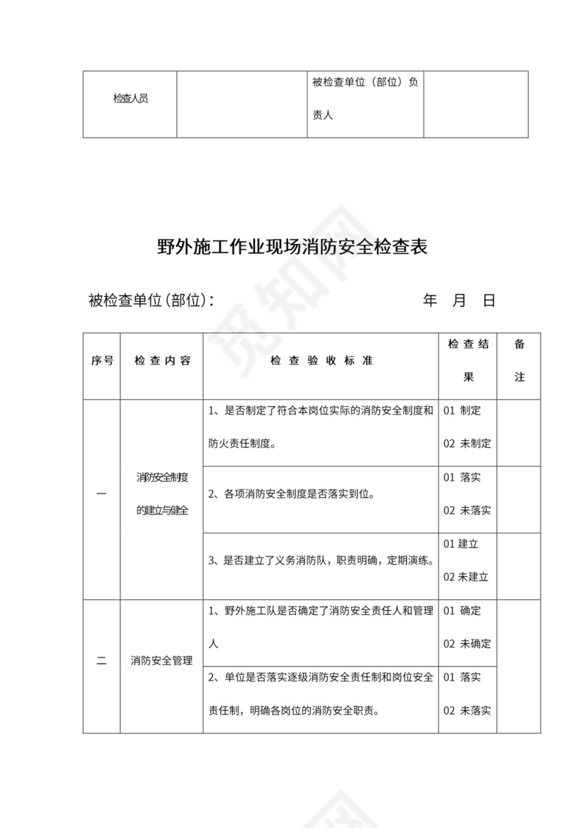 消防安全检查表.doc