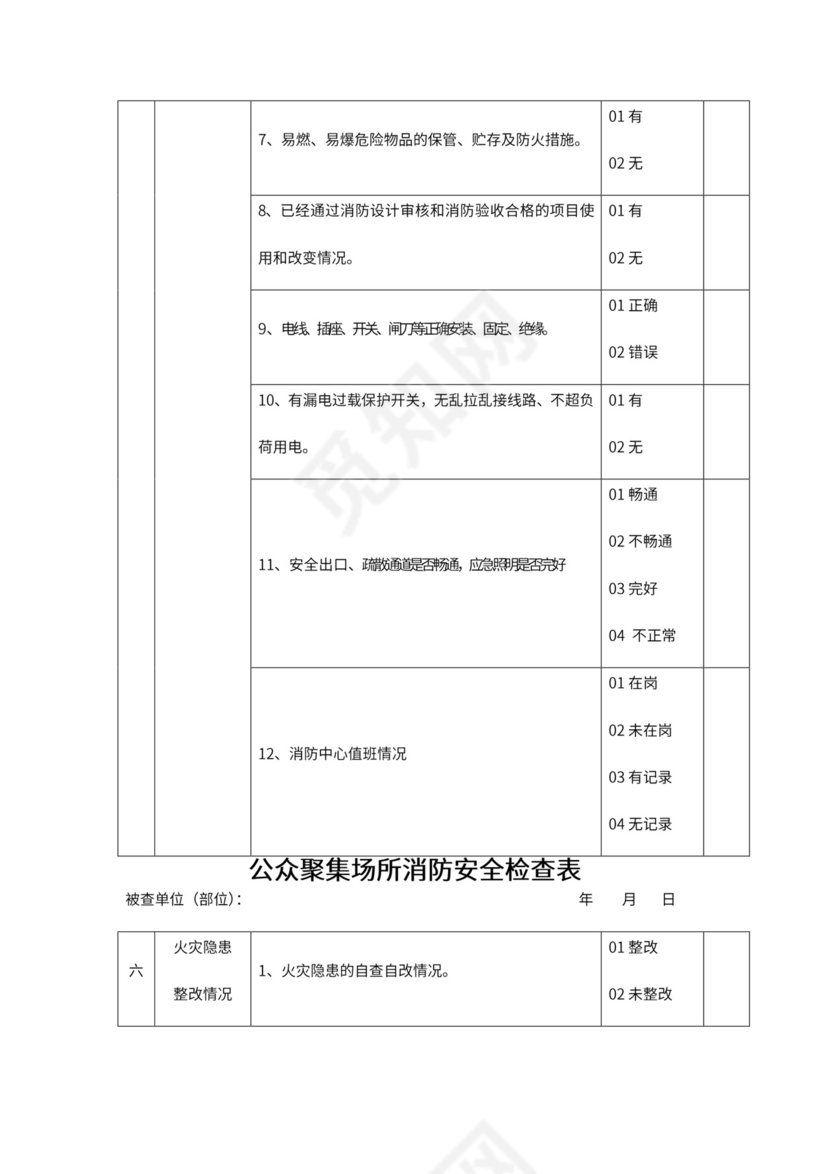 消防安全检查表.doc