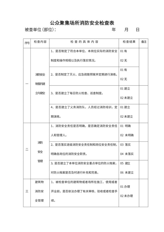 消防安全检查表.doc