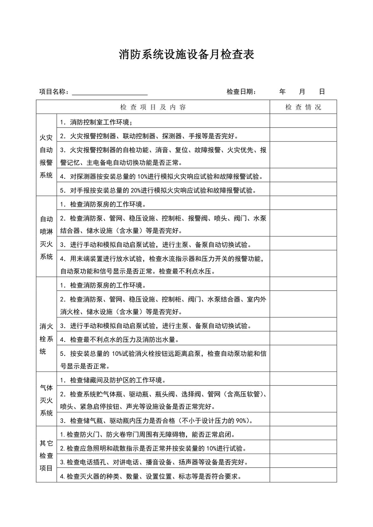 消防系统检查表(月).doc