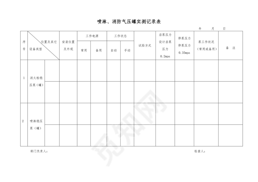 消防维保表格模板.doc