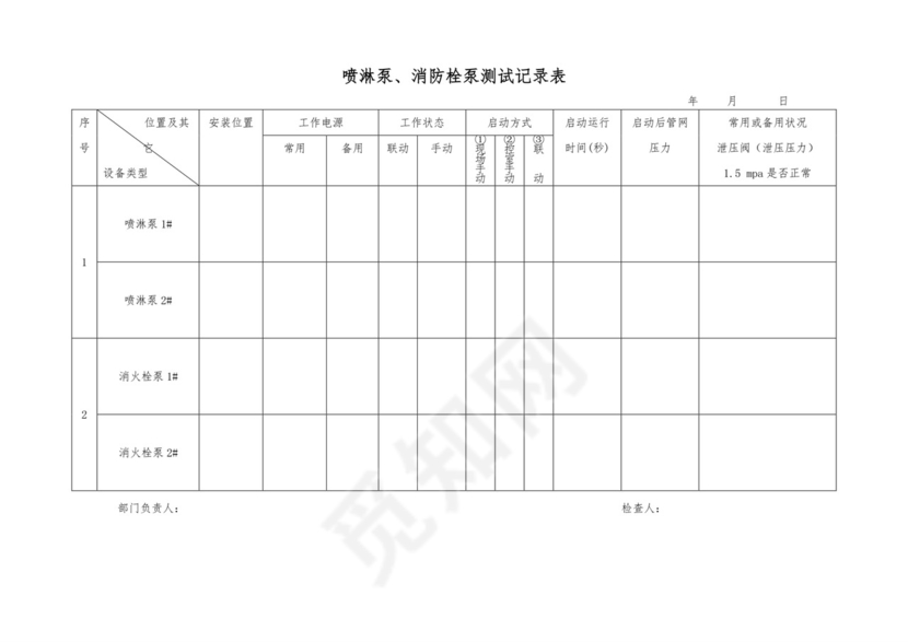 消防维保表格模板.doc