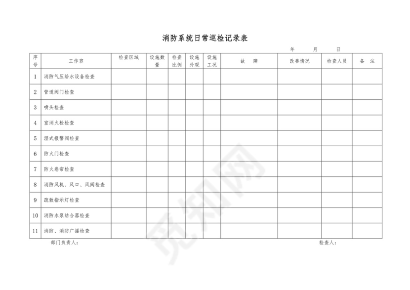 消防维保表格模板.doc