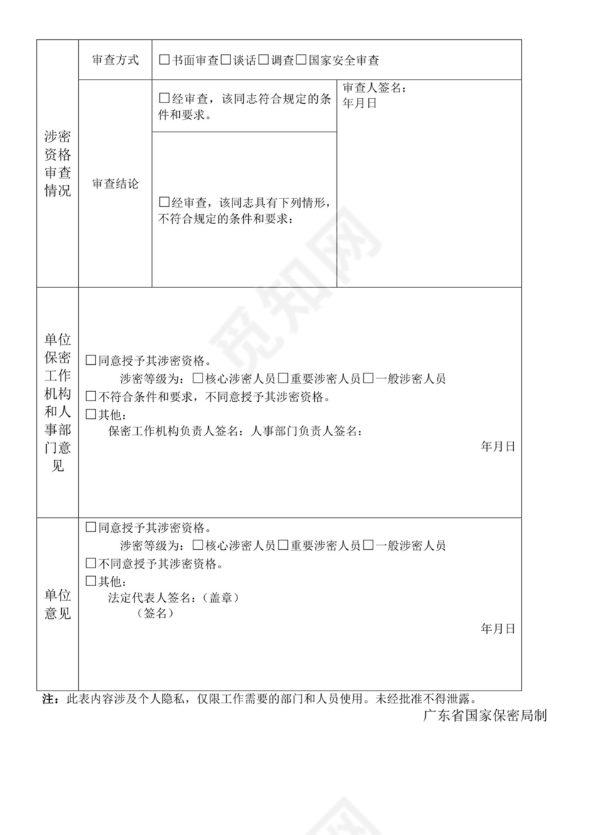 涉密人员涉密资格审查表.doc