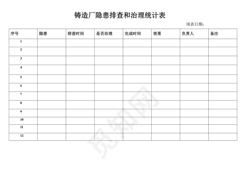 炼钢厂安全隐患排查表.doc