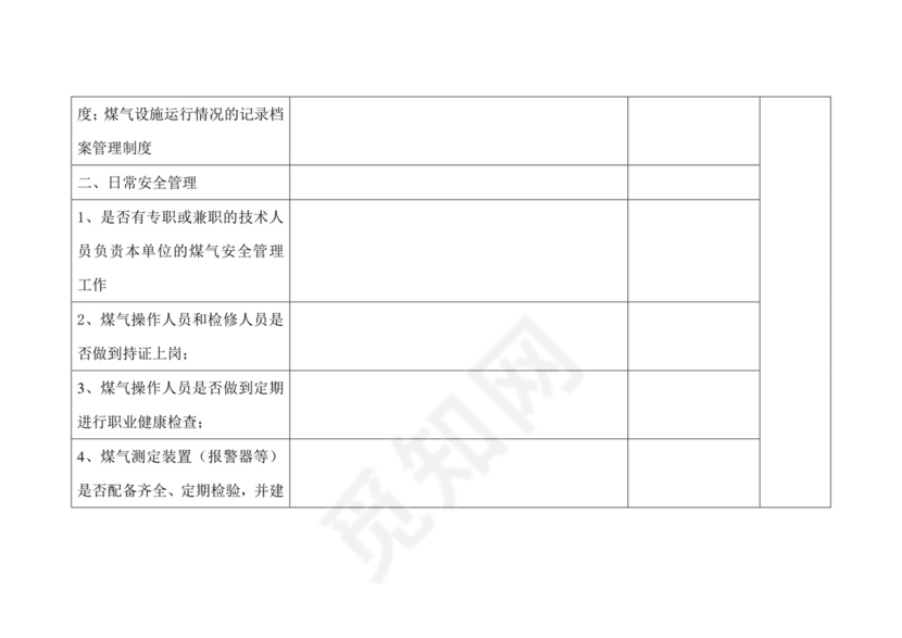 煤气检查表.doc