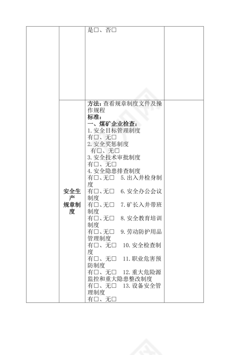 煤矿地面安全检查表.docx