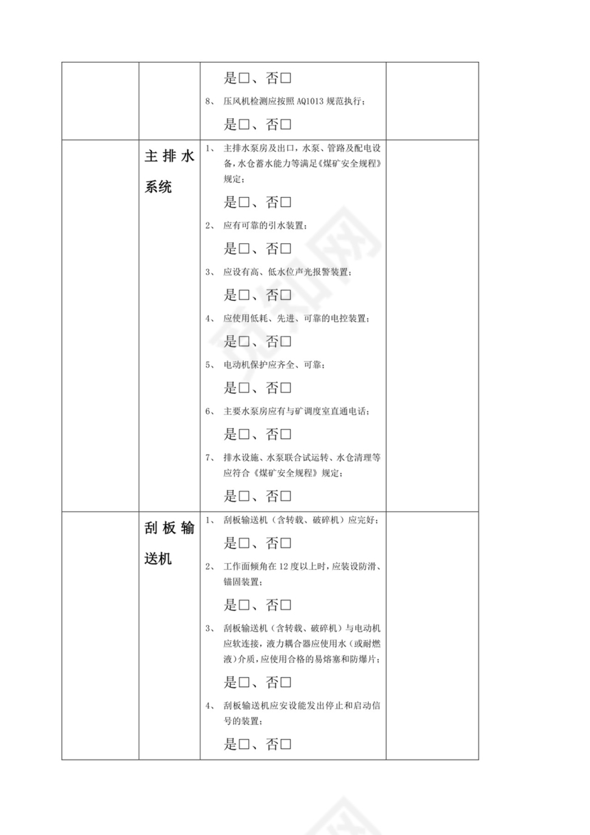 煤矿地面安全检查表.docx