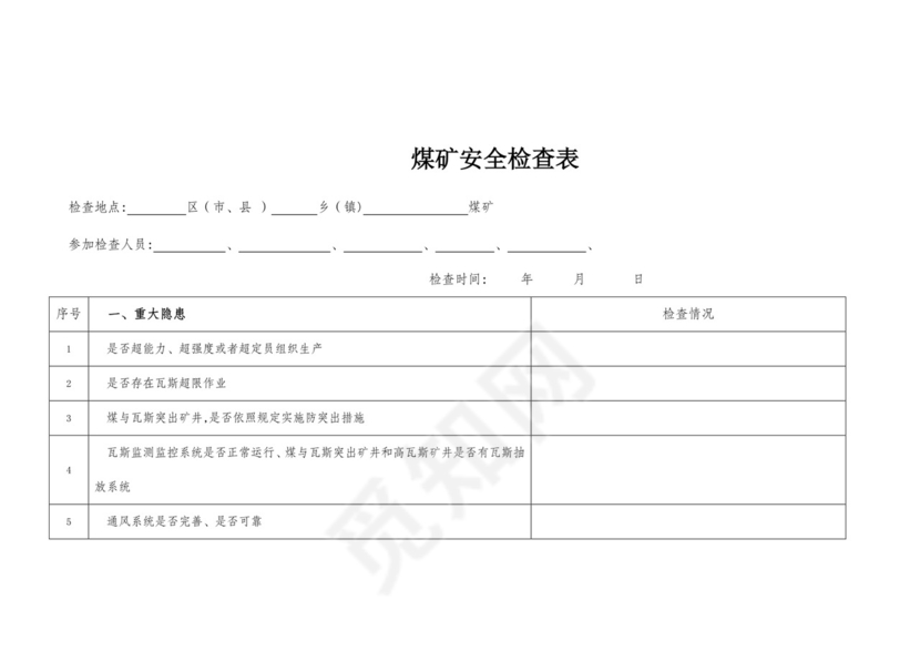 煤矿安全检查表.doc