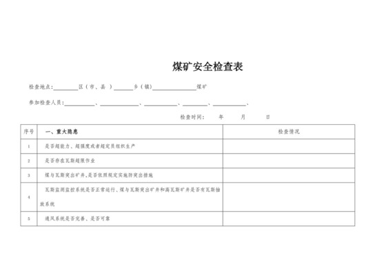 煤矿安全检查表.doc