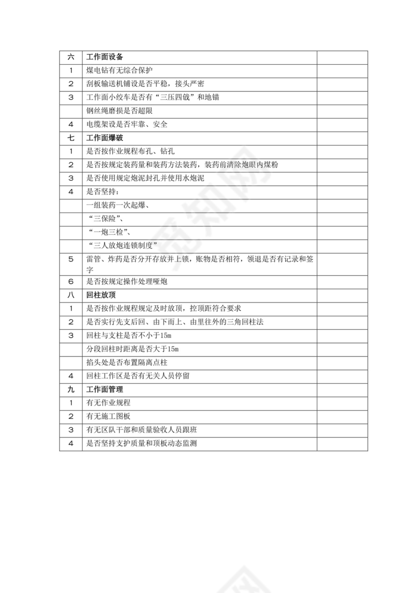 煤矿安全检查表.doc