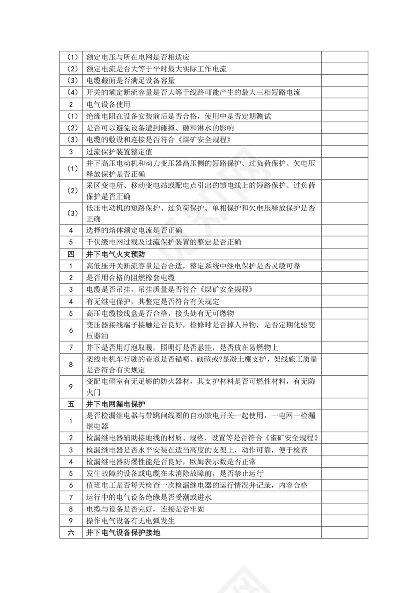 煤矿安全检查表.doc